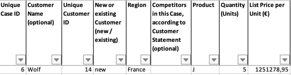 Demo sales list input area: Close-up of customer data, product details, and list price.