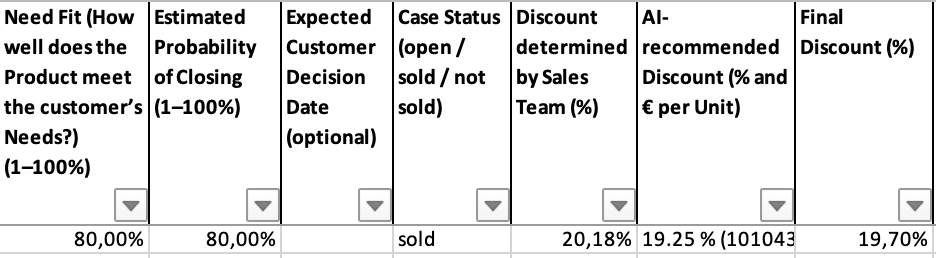 Discount columns within the demo sales list comparing team discounts with AI-recommended values for final decision making.